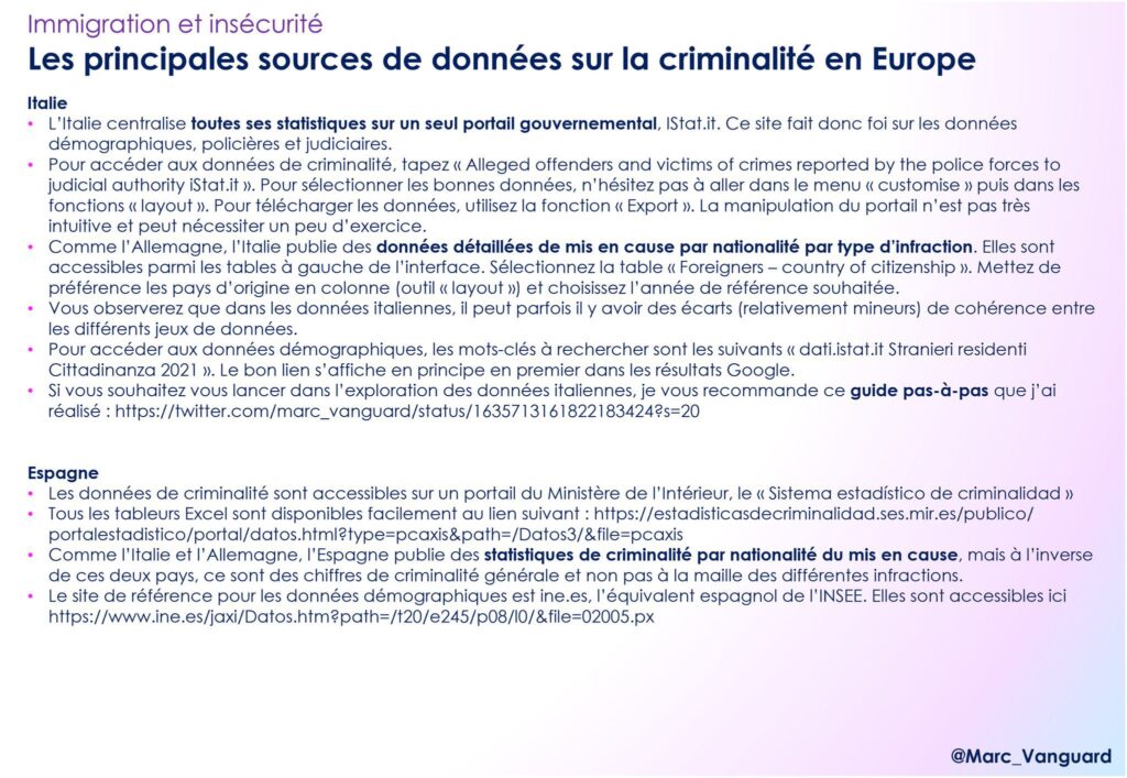 A propos des sources 01